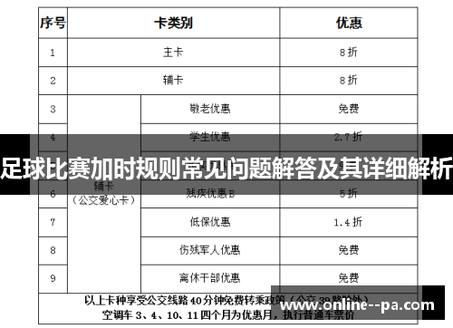 足球比赛加时规则常见问题解答及其详细解析