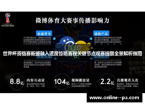 世界杯资格赛新援融入速度惊艳赛程关键节点观赛提醒全景解析指南