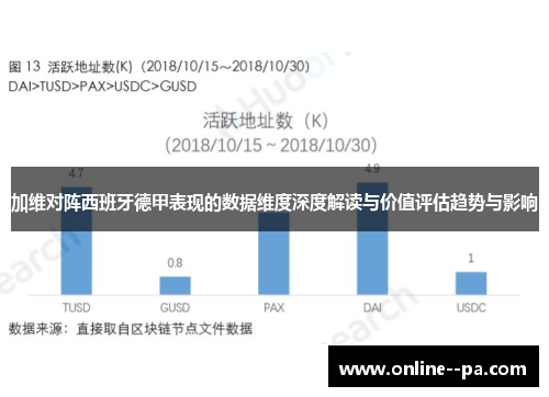 加维对阵西班牙德甲表现的数据维度深度解读与价值评估趋势与影响
