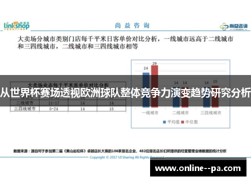 从世界杯赛场透视欧洲球队整体竞争力演变趋势研究分析