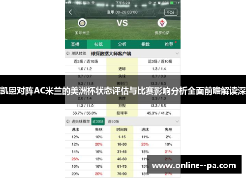 凯恩对阵AC米兰的美洲杯状态评估与比赛影响分析全面前瞻解读深