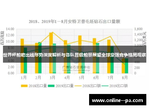 世界杯前瞻出线形势深度解析与各队晋级前景展望全球豪强竞争格局观察