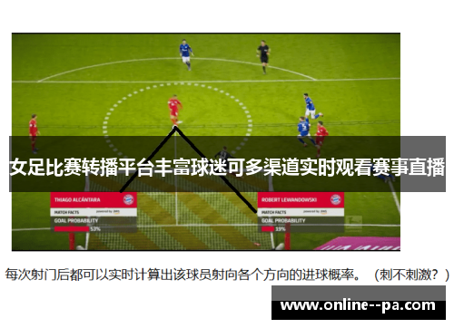 女足比赛转播平台丰富球迷可多渠道实时观看赛事直播