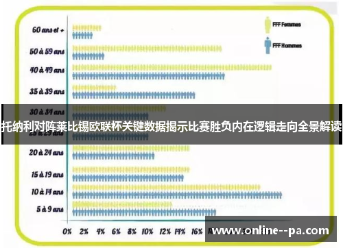 托纳利对阵莱比锡欧联杯关键数据揭示比赛胜负内在逻辑走向全景解读